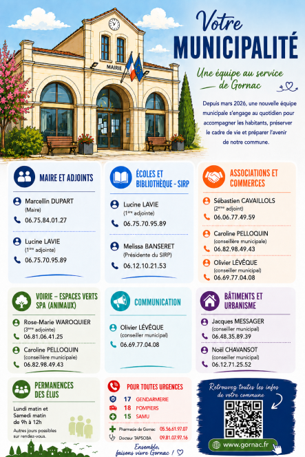 Echo de Gornac page 2.png Echo de Gornac page 2.png